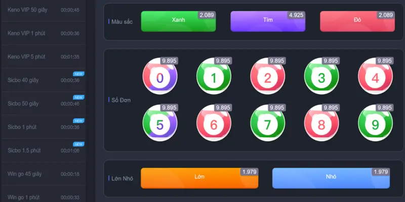 Bí quyết giúp bạn chiến thắng dễ dàng tại sảnh Xổ số 33win