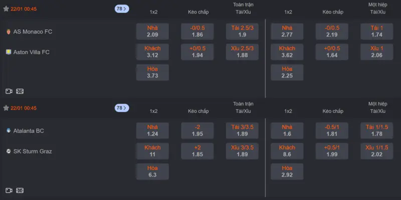 Mức thưởng hấp dẫn tại Thể thao 33win mang lại cơ hội lớn